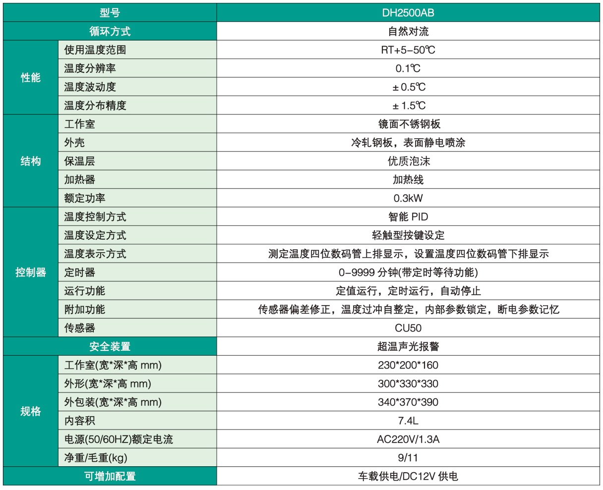 便携式培养箱