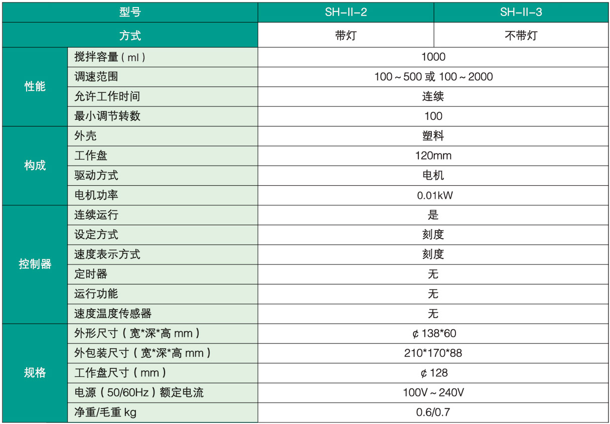 搅拌器