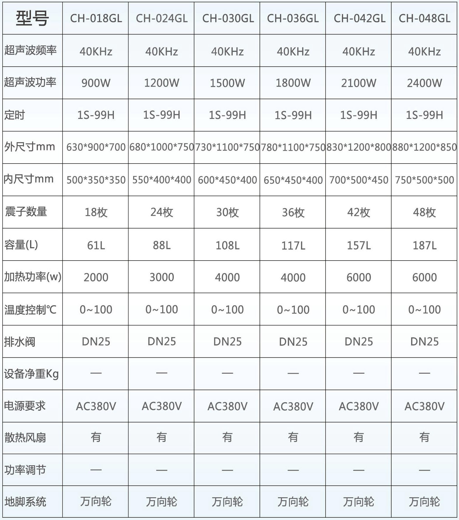 ch-gl工业超声波清洗机