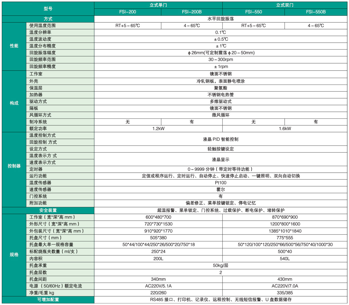 全温培养摇床