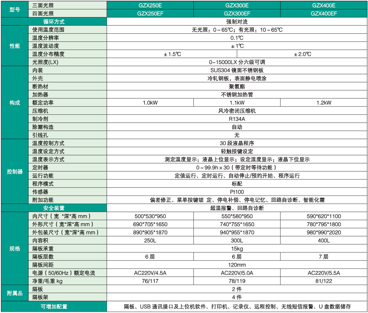 光照培养箱